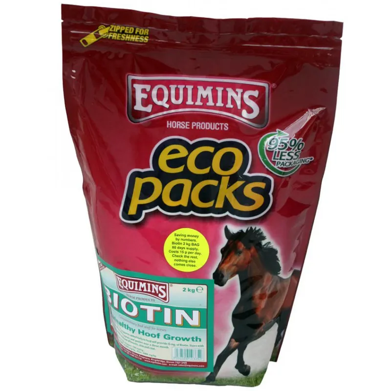 Equimins Biotin