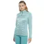 LeMieux Dynamique Ladies Jacket - Aqua