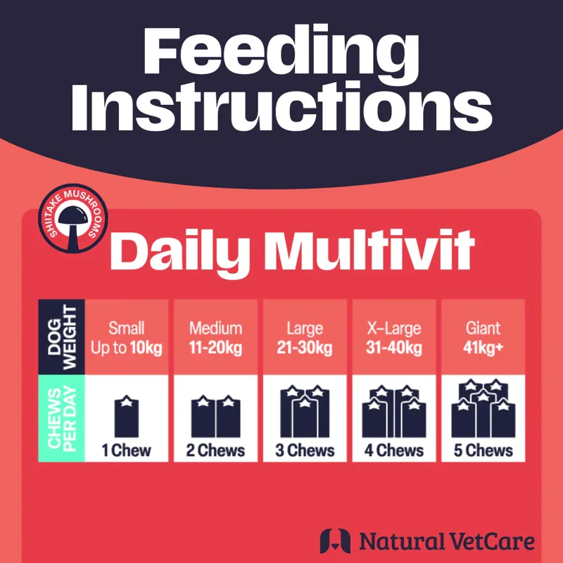 NAF NVC Daily Multivit-1