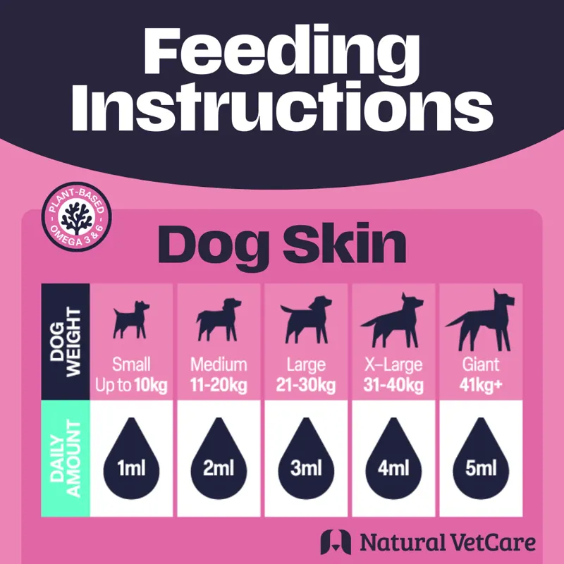 NAF NVC Dog Skin Oil-3
