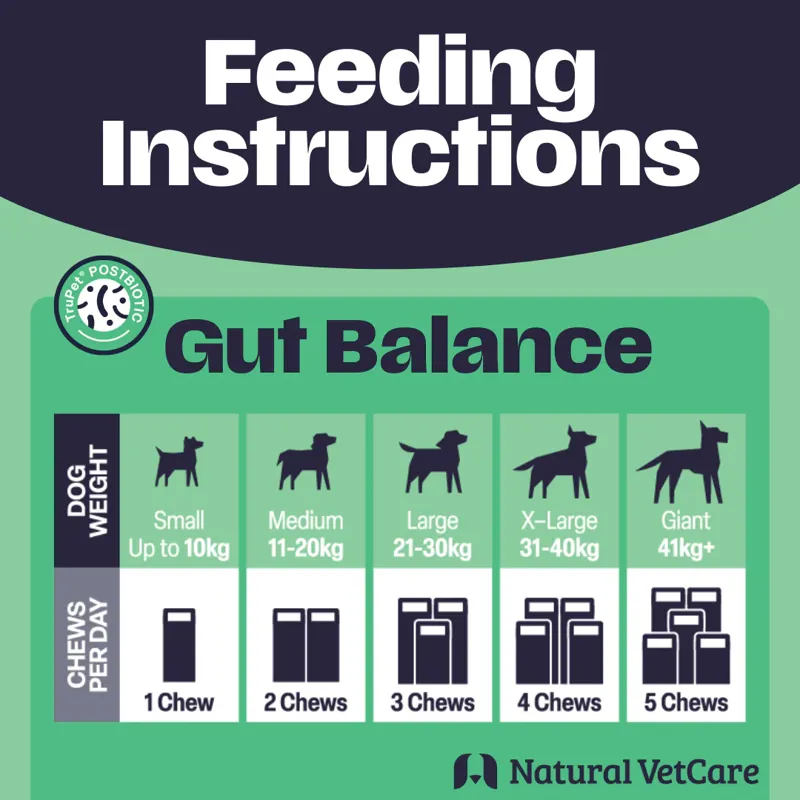 NAF NVC Gut Balance-1