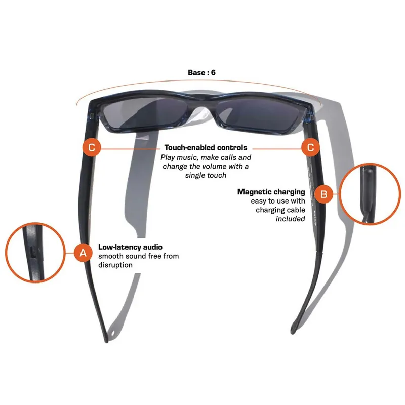 Revo Sonic 2 Audio Sunglasses - Black/Graphite-2