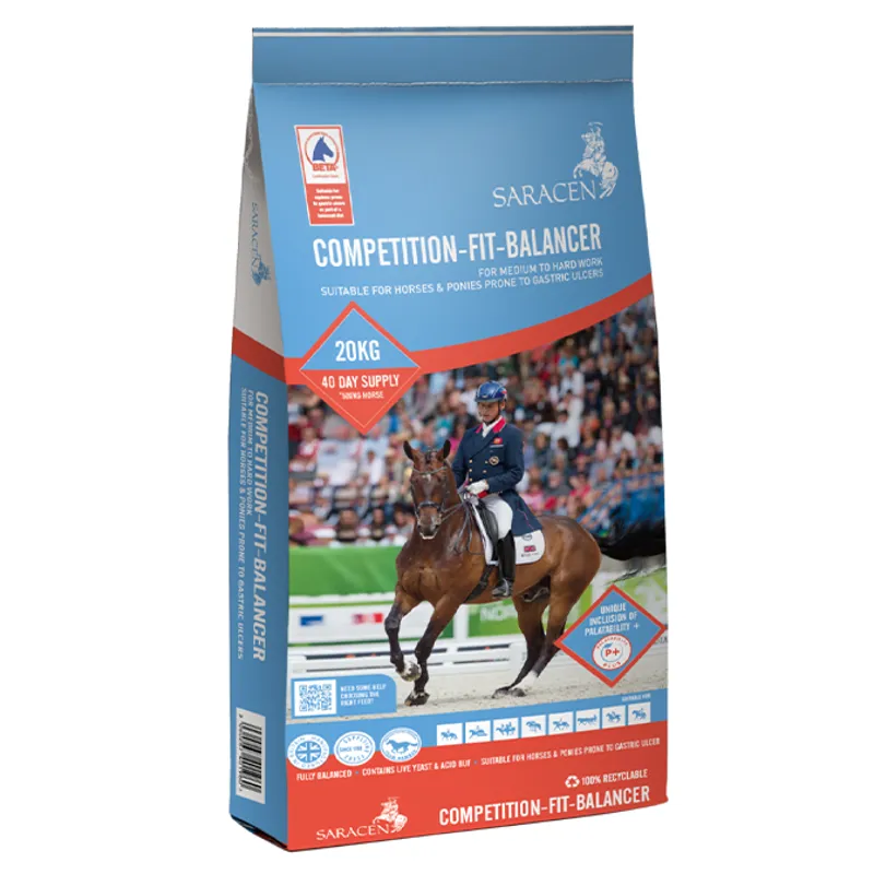 Saracen Competition Fit Balancer