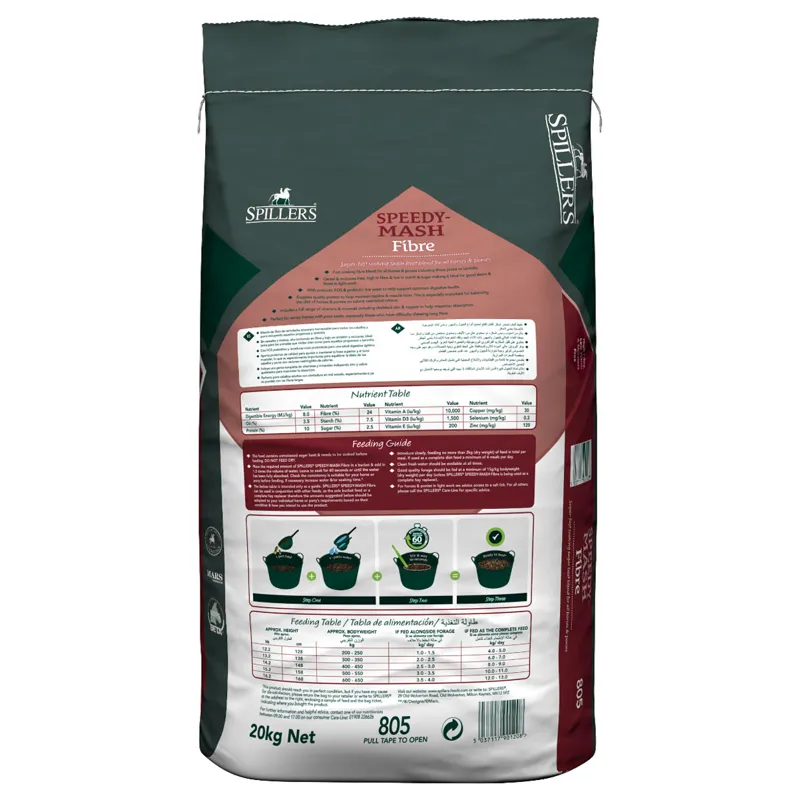 Spillers Speedy-Mash Fibre - 20kg-1