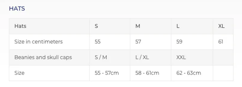 Sealskinz Hat Sizing