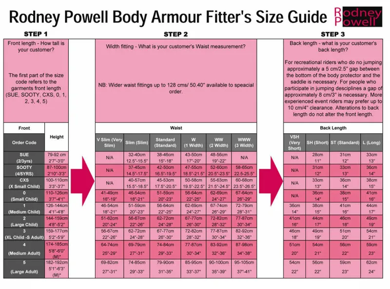 Rodney Powell Size Guide