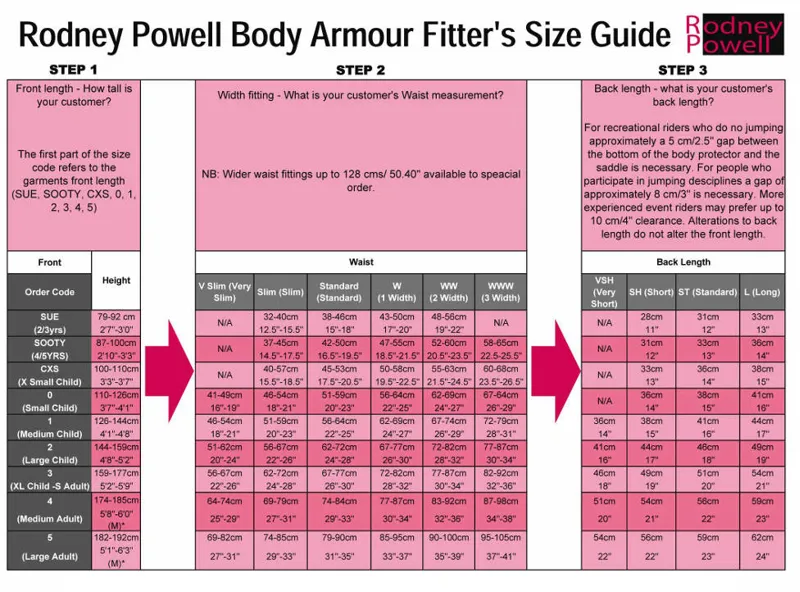 Riding Sport Breeches Size Chart