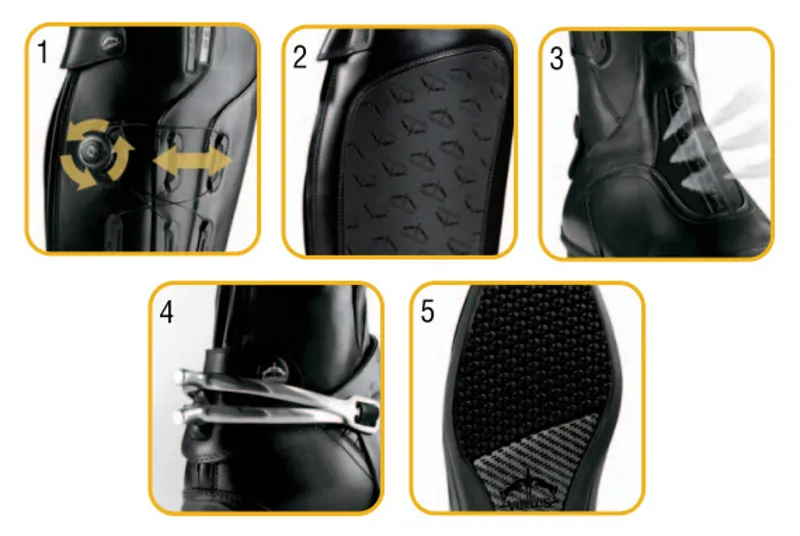 Botte veredus top