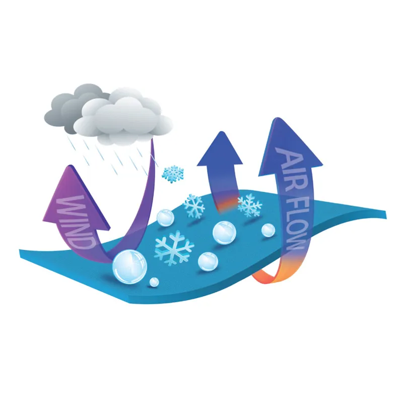 Weatherbeeta Original 1200D Pony Medium Combo 220g - Black/Stars-6